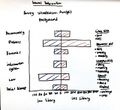 Thumbnail for version as of 14:34, 11 March 2020