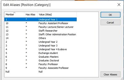 Data 7 - Aliases for Position.jpg