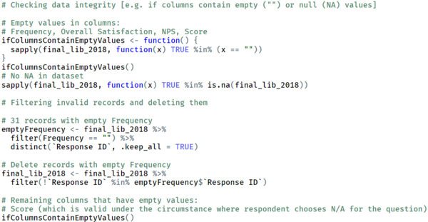 KANG HUI YUN-data-R-RemoveInvalidRecords.png