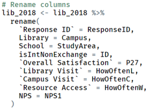 KANG HUI YUN-data-R-RenameColumns.png