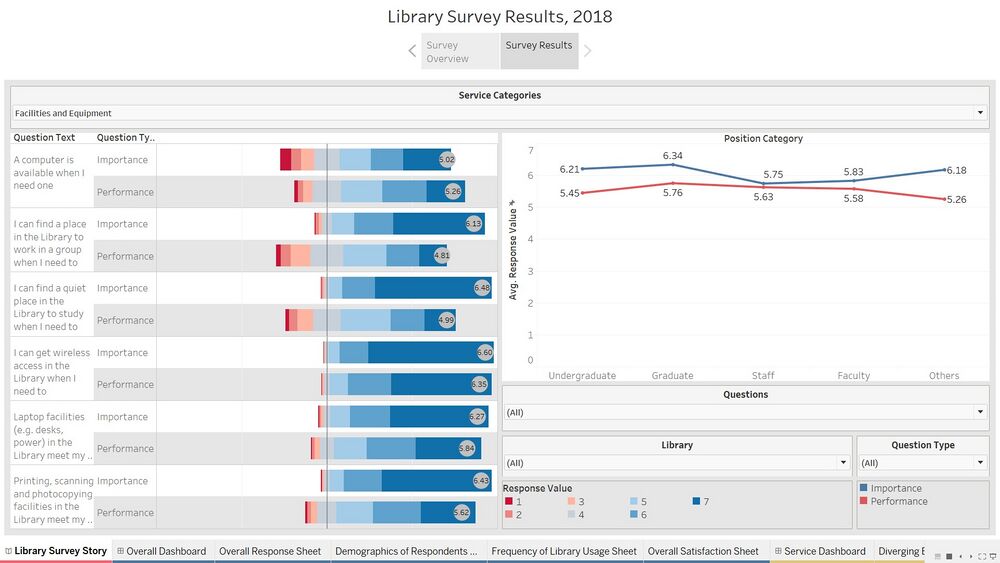 Service Delivery Dashboard.jpg