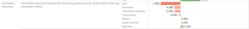 ISGradGap.png