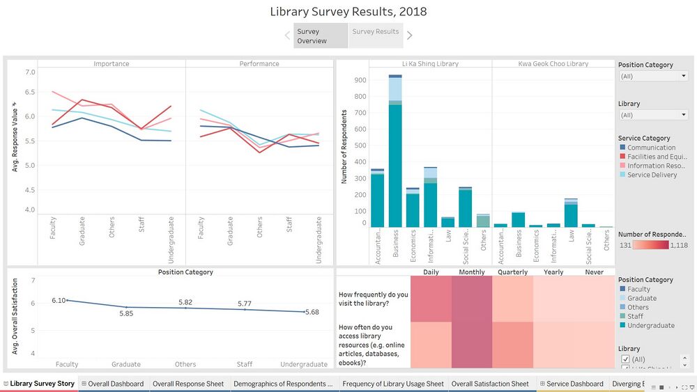 Overview Dashboard.jpg