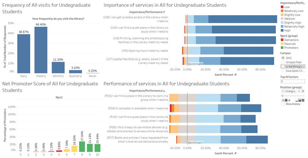 Undergrad1.2.png