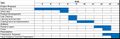 G5Schedule.jpg
