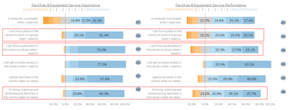 Facilities service KGC2.png