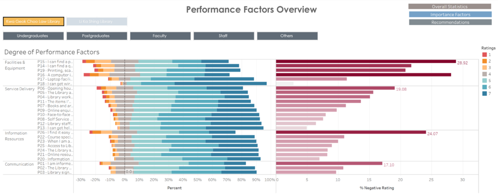 Performance KGC.png