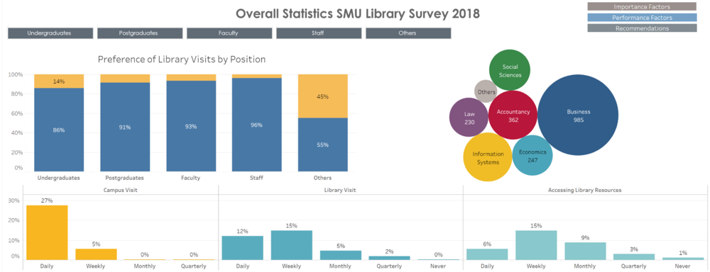 Overall Statistics Dashboard.png