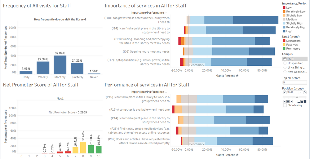 Staff1.2.png