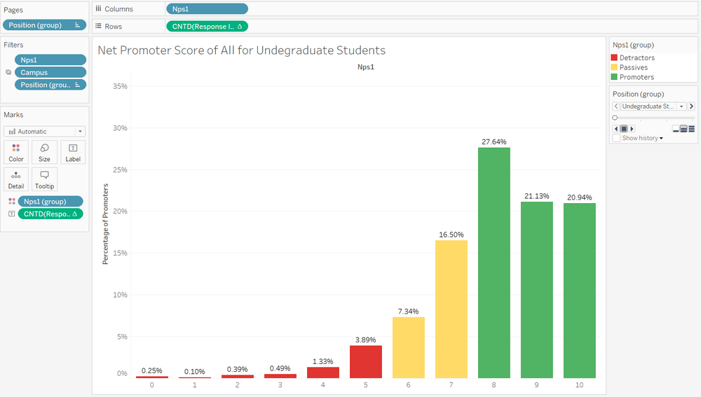 Dashboard2.2.png