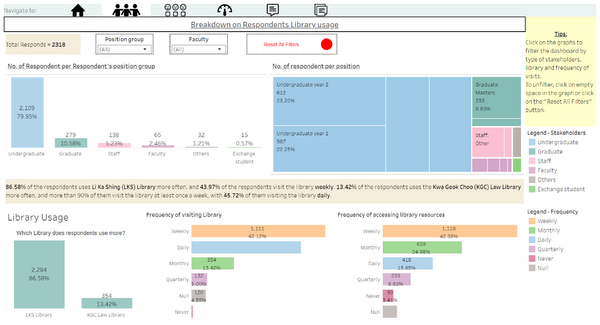 PAQ Respondent Demographics 2.png