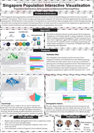 IS428 Visual Analytics PPAP Poster.jpg