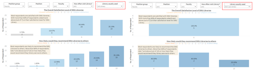 Faculty Satisfaction.png