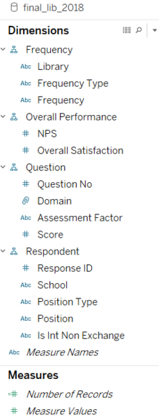 File:KANG HUI YUN-data TableauDesktop final.png