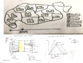 Thumbnail for version as of 21:20, 28 February 2020