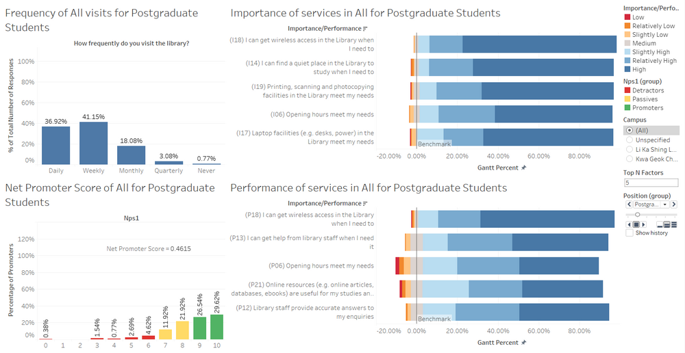 Postgrad1.1.png