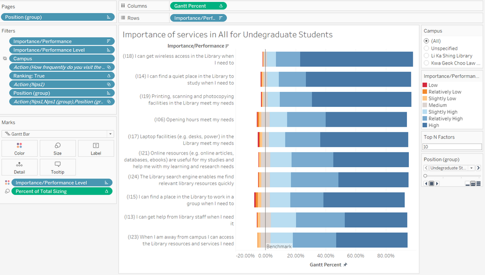 Dashboard2.3.png