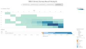 Dashboard5nic.png