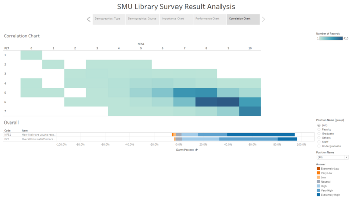 Dashboard5nic.png