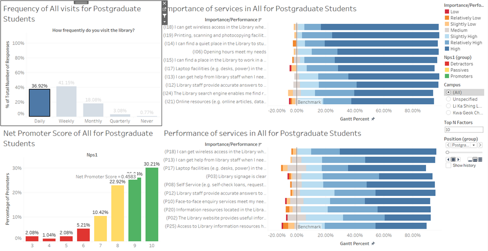 Postgrad2.1.png