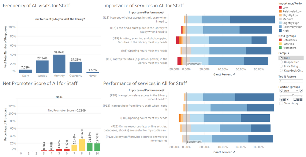 Staff1.1.png