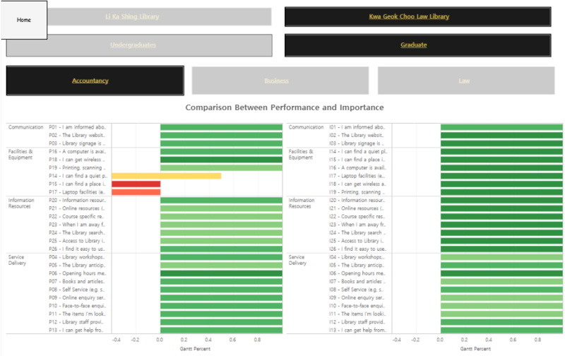 GraduatesAcc - 2(1).png