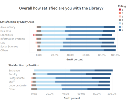 Satisfaction1.png