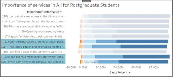 Postgrad1.3.png