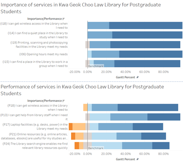 Kgcpostgrad1.png