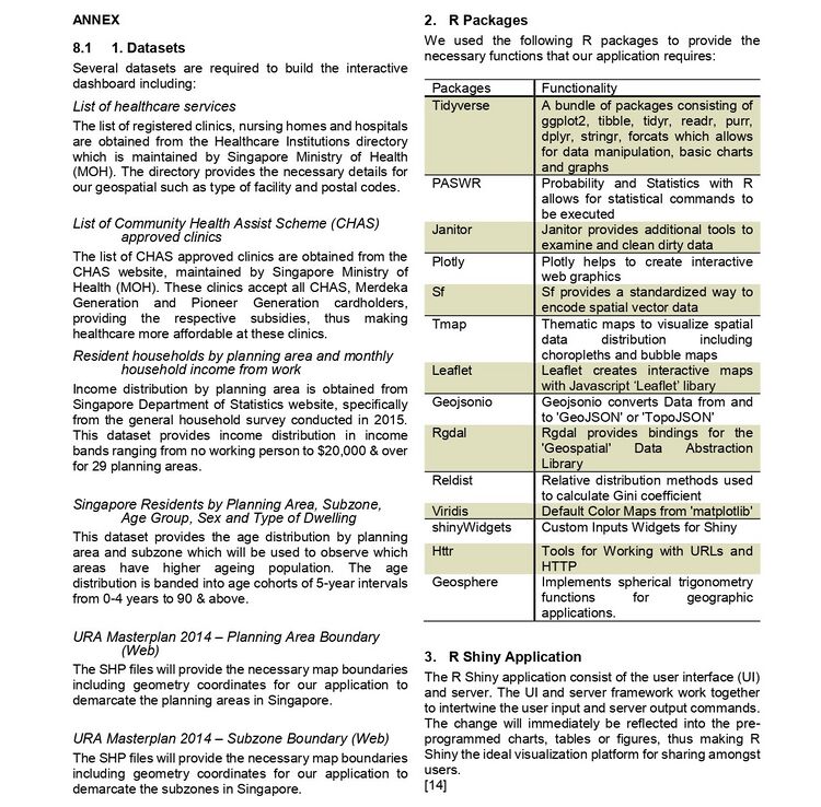 ISSS608 AY2019T2 G1 Group5 FINAL page-0009.jpg