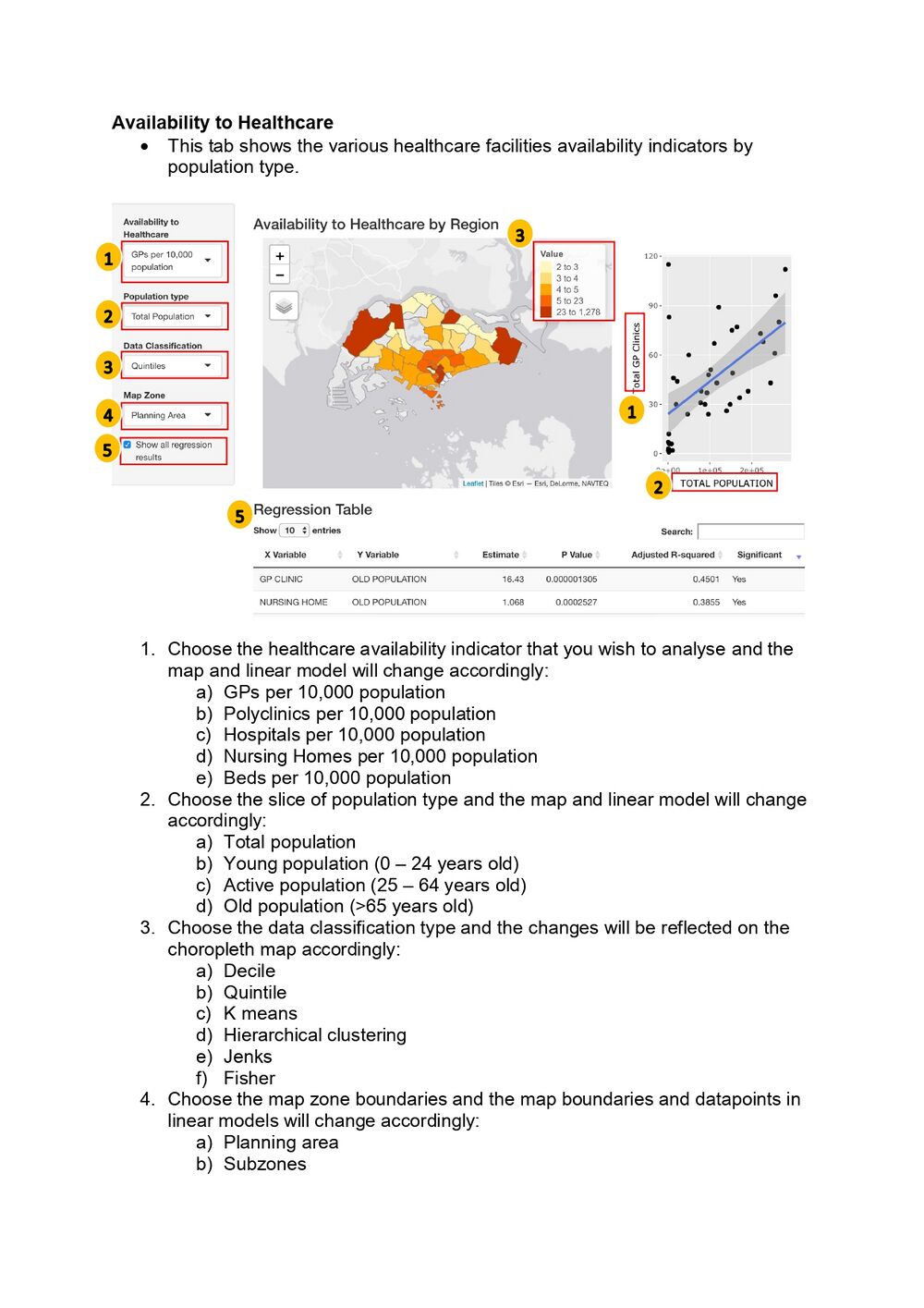 ISSS608 Project User Guide Grp5 FINAL page-0002.jpg