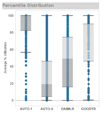 Boxplots.PNG