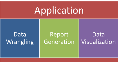 Application overview.png
