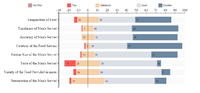 DataStats-Analysis2.png