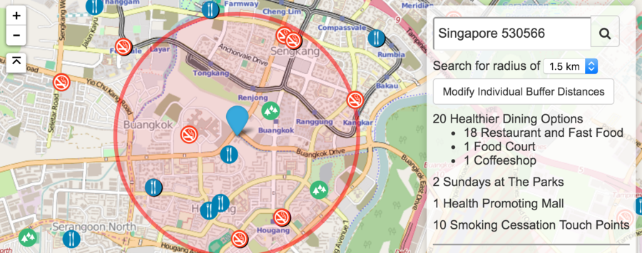 Search box for address is located on the sidebar. Dropdown list located just below it allows user to set a fixed buffer distance for all amenities, and this is reflected on the map as a red buffer zone. Else, users can click on "Modify Individual Buffer Distance" to set varying buffer distances for each amenity