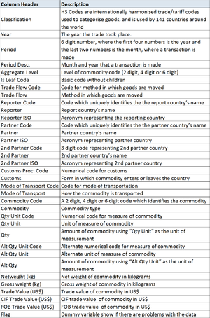 Group13 DataDictionary.png