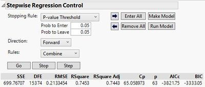 Configuring Stepwise Regression Control