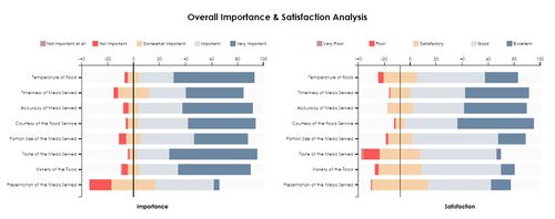 DataStats-Analysis1.png