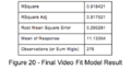 ANLY482 Group1 Figure20.png