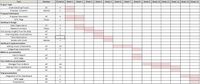 DataStats-Timeline v2.png