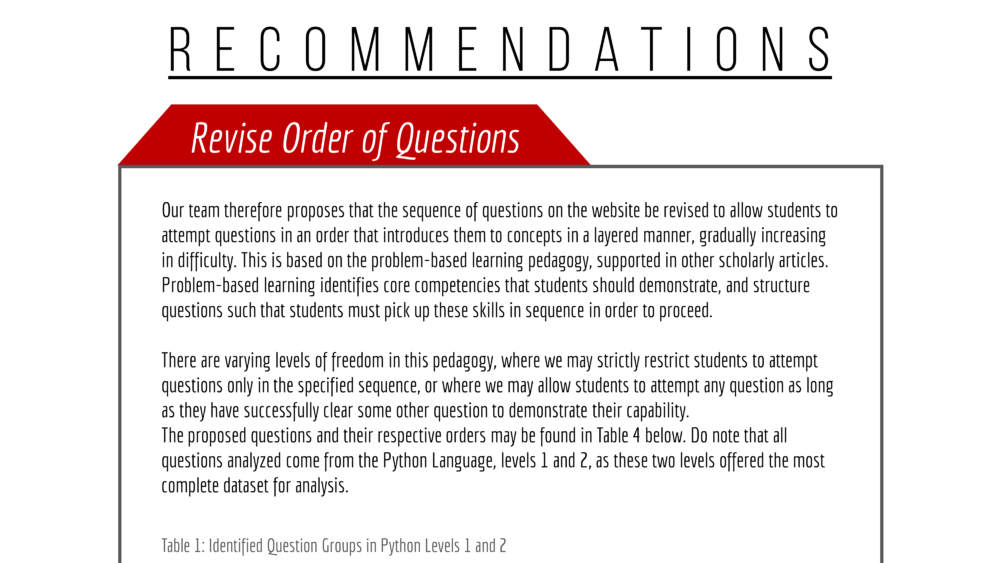 Anly482 grp09 p2 recommendations1.png