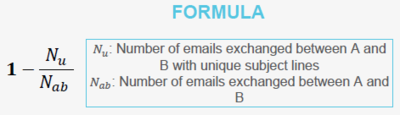 EmailChainRatioFormula.PNG