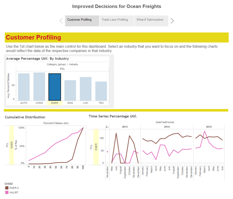 DashboardDesign.png