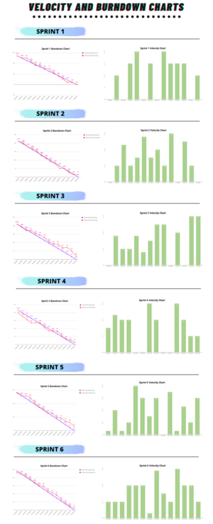 Charts.png