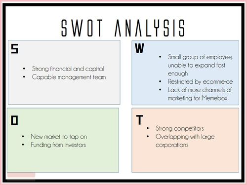 Swot meme.jpg