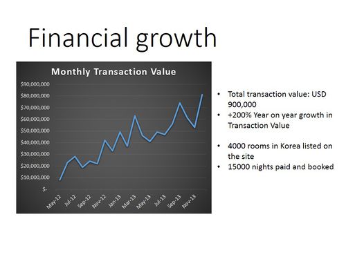 Financials.jpg