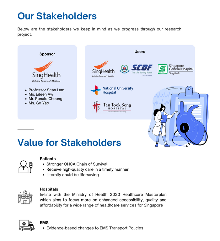 4-ProjectOverview-Stakeholders.png