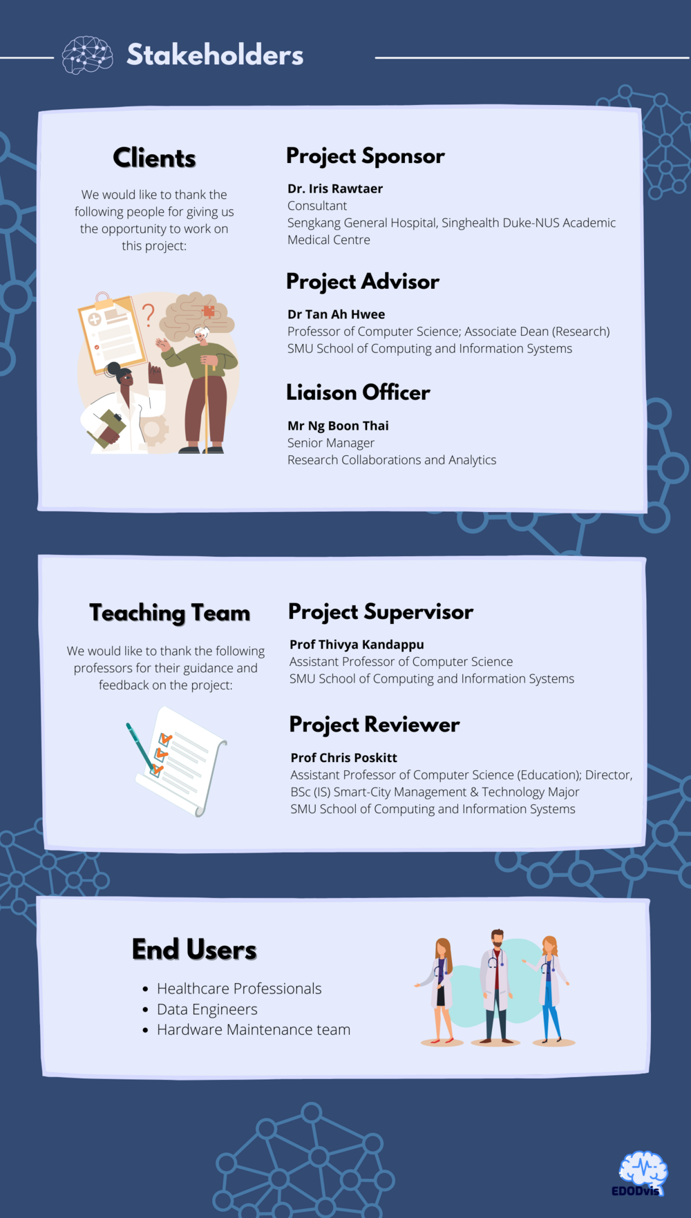 Project Overview - Stakeholders.png