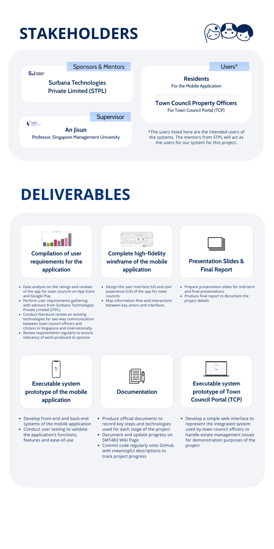 Stakeholders and Project Deliverables.png