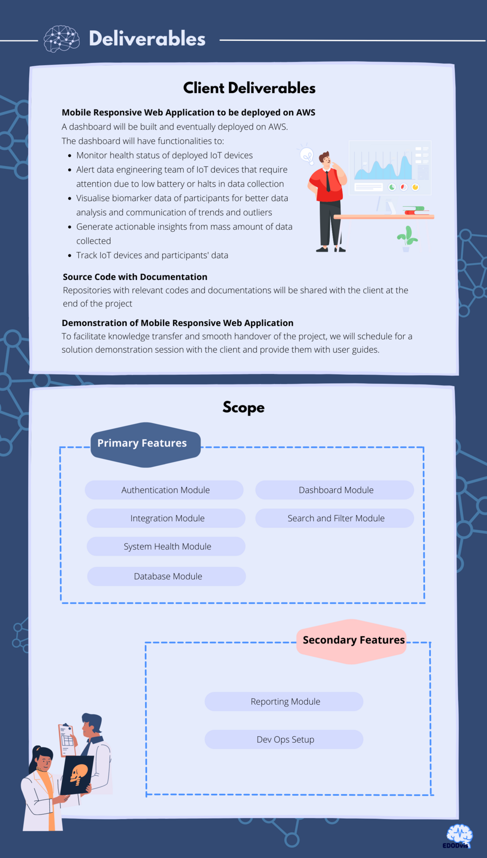 Project Overview - Scope and deliverables.png